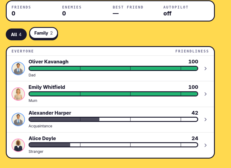 New relationships page