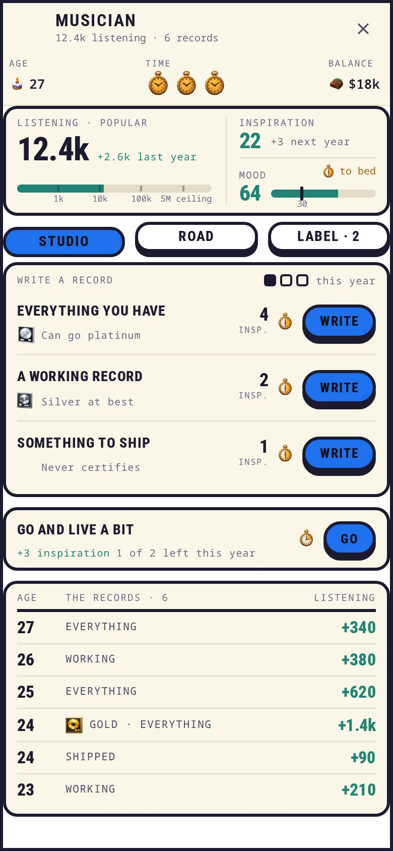 The studio: three ways to write a record, and the best each one can do