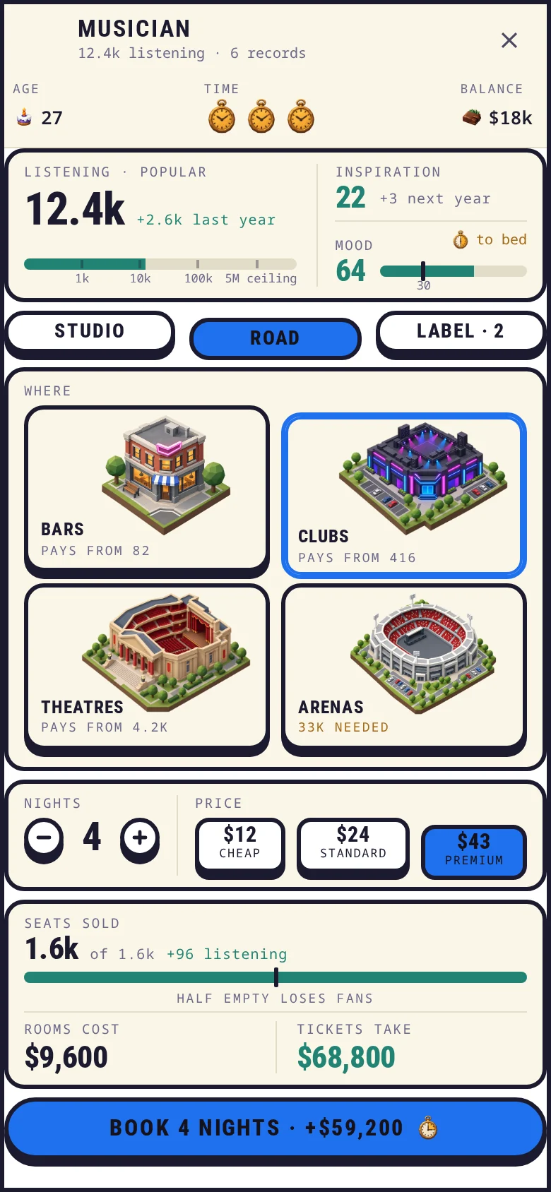 The road: what each room needs, and how many seats you'd sell