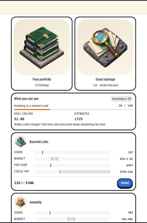 The Investor board in OpenLifeSim: 12 holdings, investing level 29 with a $2.0B deal ceiling and estimates still ±72% wide, and a startup pitch showing its users, market, per-user price and what it could pay as ranges.