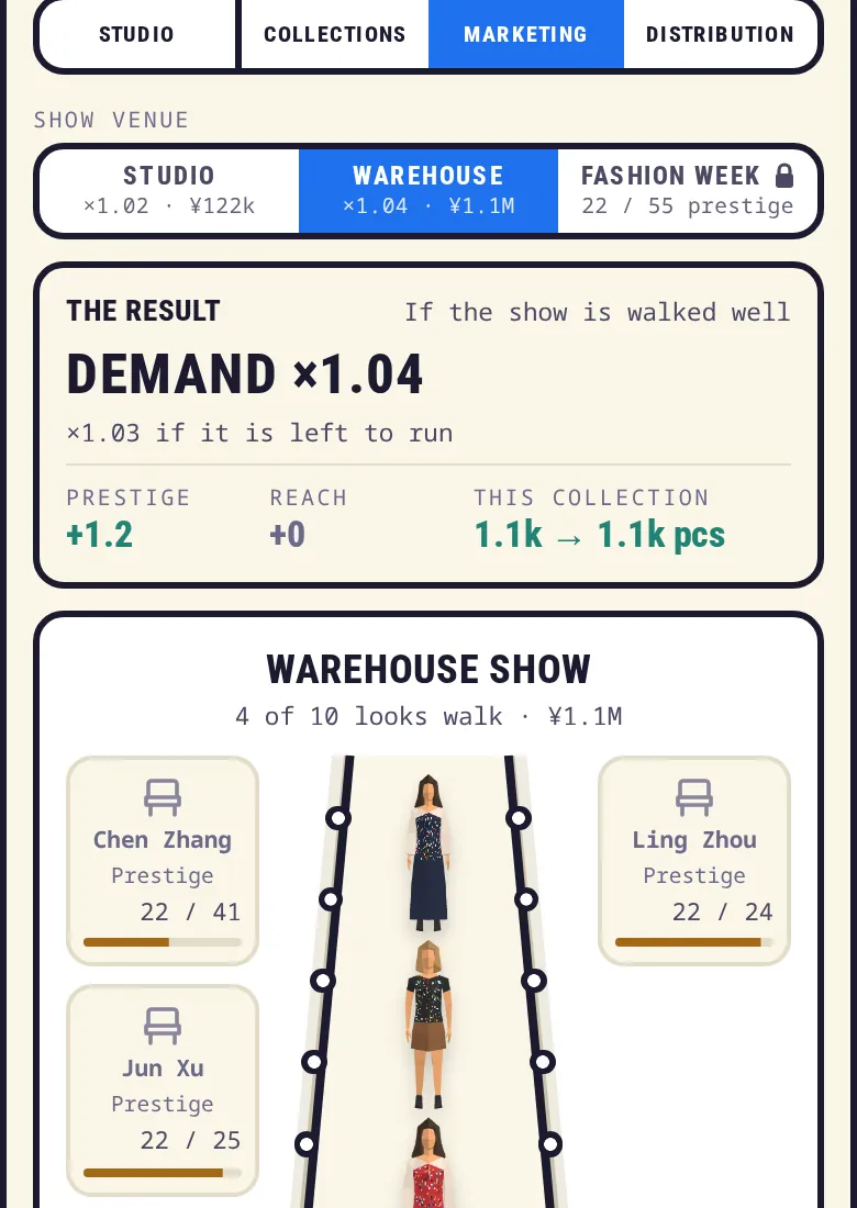 Screenshot: the Marketing room, a warehouse show booked, the result card showing demand times 1.04, and a runway with models walking