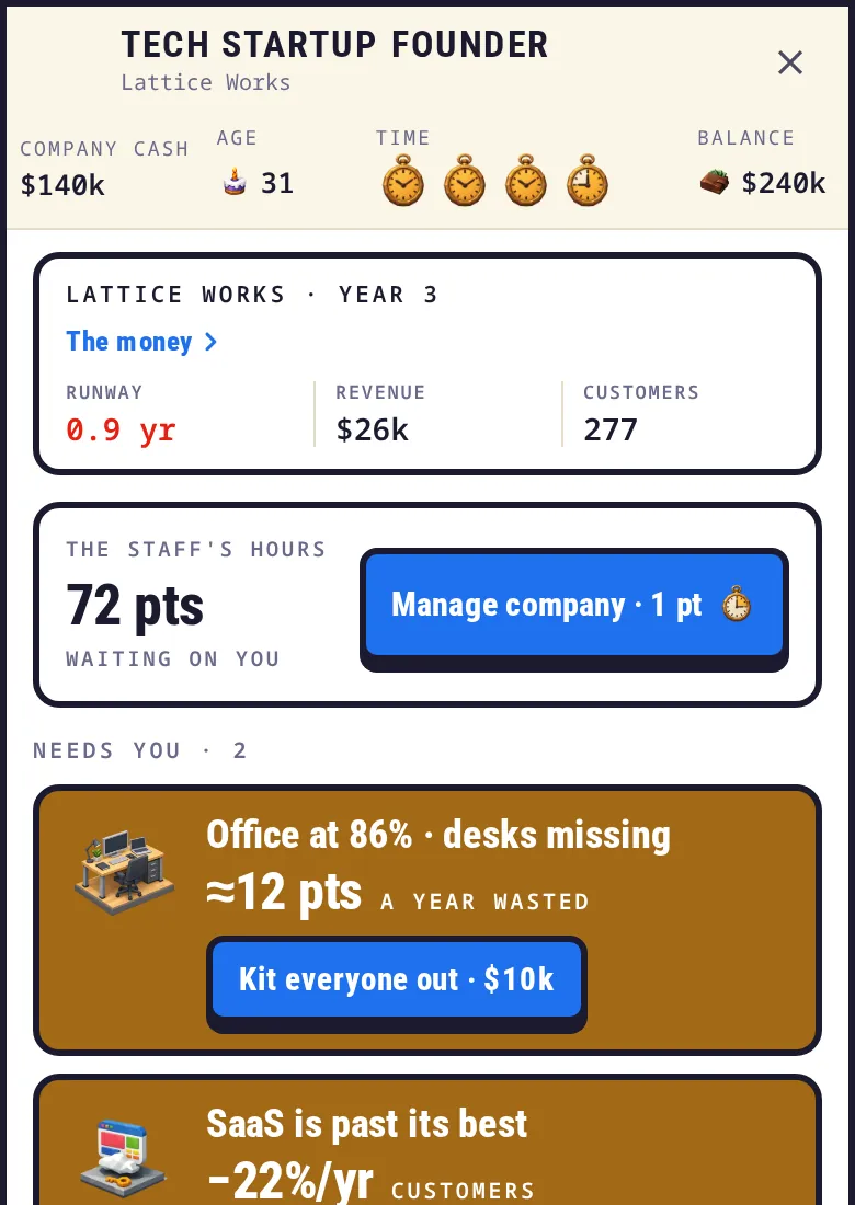 Screenshot: the startup founder's screen, runway, revenue, customers and two cards that need attention
