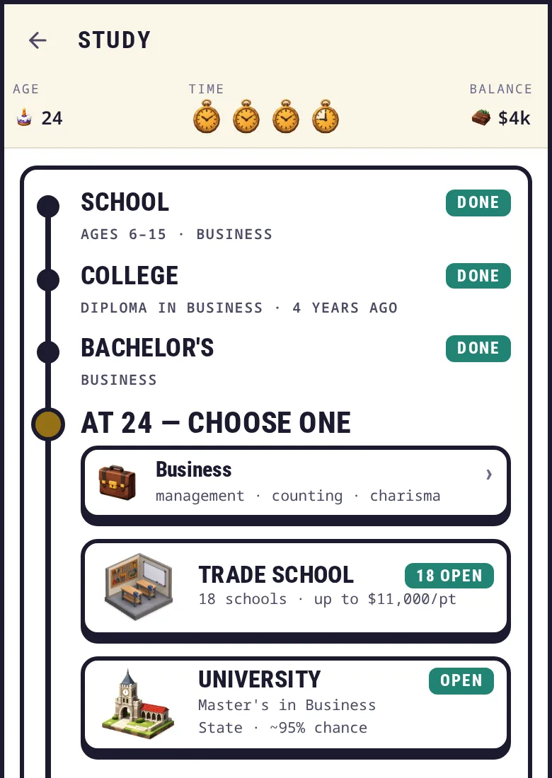 Screenshot: the Study app as a timeline of school, college and a bachelor's, with the next choice below